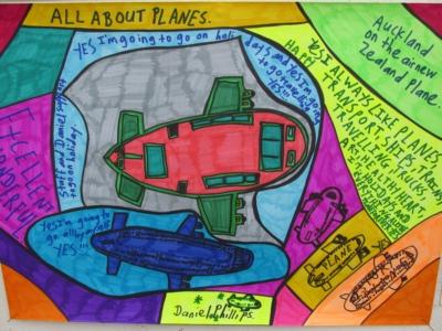 Alpha Art All about planes