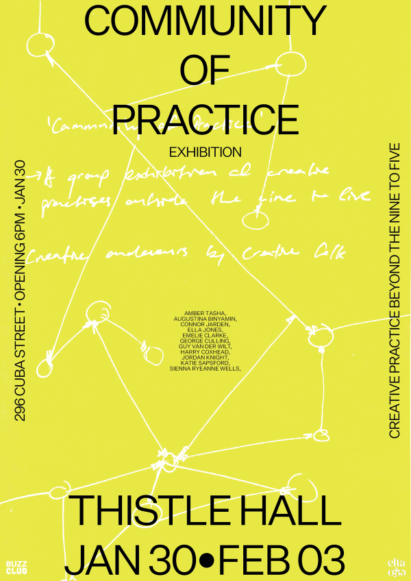 Exhibition poster for Community of Practise. Buttery yellow with square text.